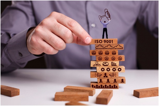 ISO 9001 building blocks